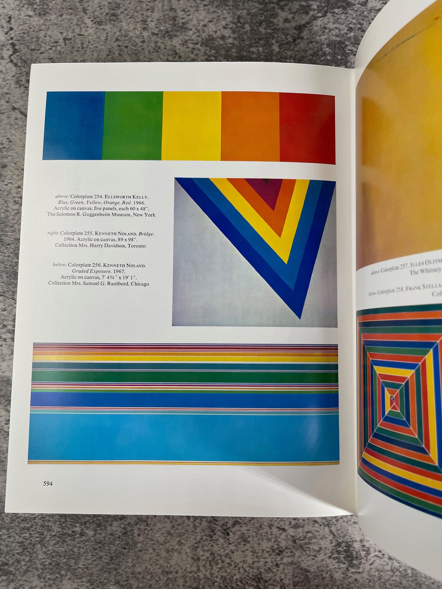 History Of Modern Art: Painting, Sculpture, Architecture - Precious Cache