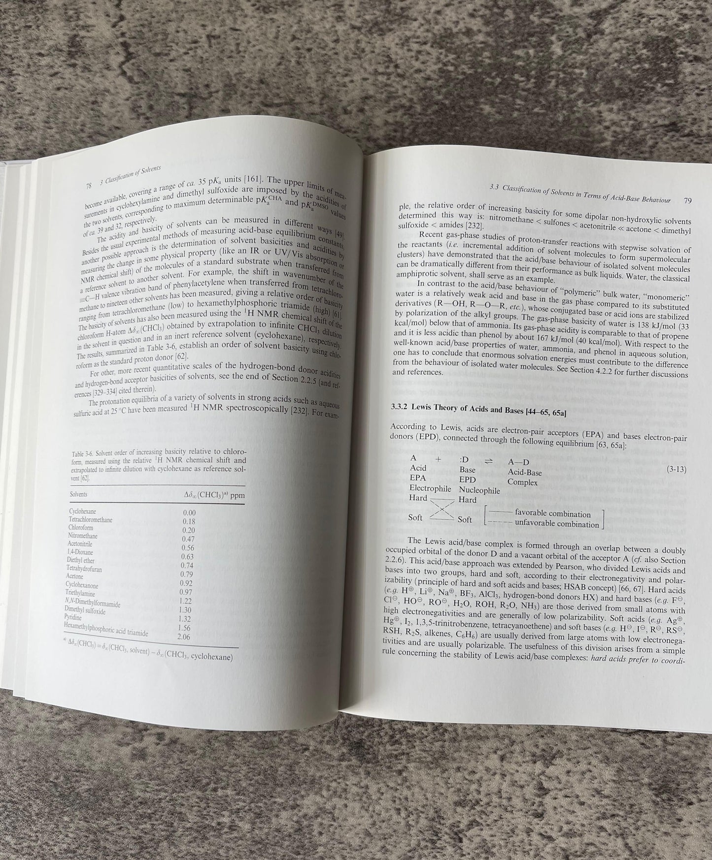 Solvents and Solvent Effects in Organic Chemistry / 2005 - Precious Cache